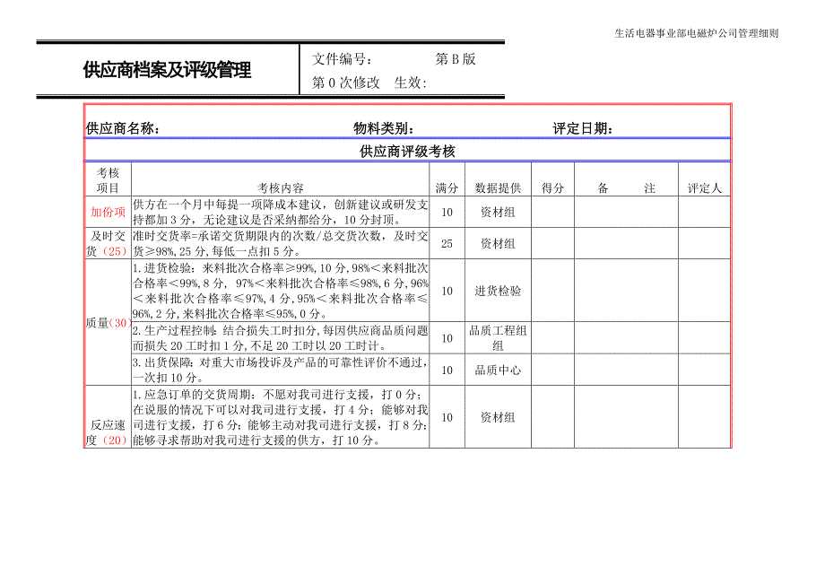 供应商考核及评级管理.doc_第3页