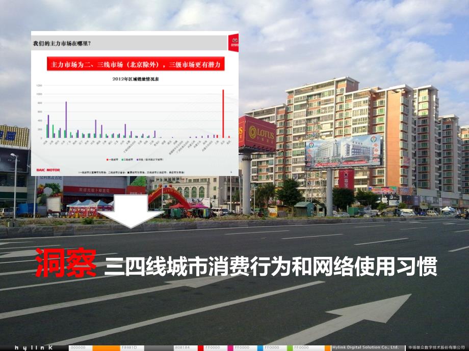 北汽E系列媒介策略比稿文件.pptx_第3页