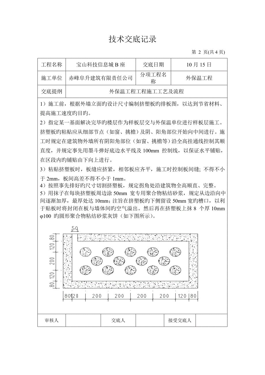 外墙保温装饰一体板重点技术交底.doc_第2页