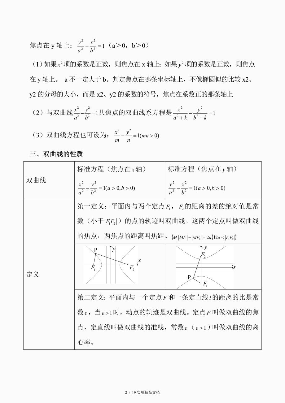 双曲线知识点总结及练习题经典实用.doc_第2页