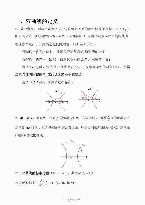 双曲线知识点总结及练习题经典实用.doc