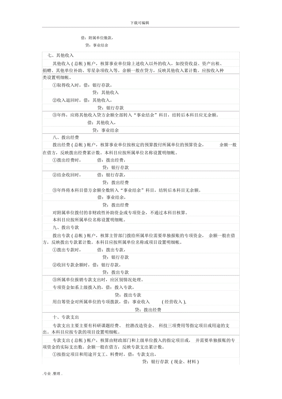 事业单位会计分录业务处理汇总.doc_第3页