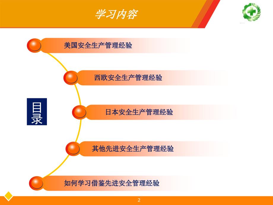 国内外先进安全生产管理经验.ppt_第2页
