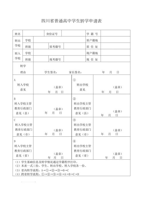 四川省普通高中学生转学申请表.docx