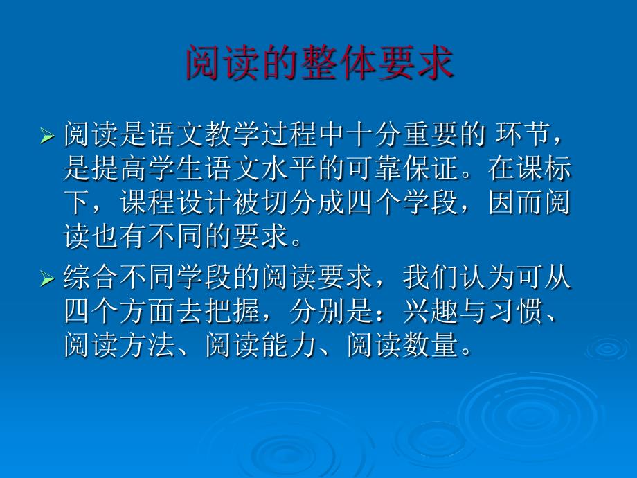 义务教育语文课程PPT课件.ppt_第2页