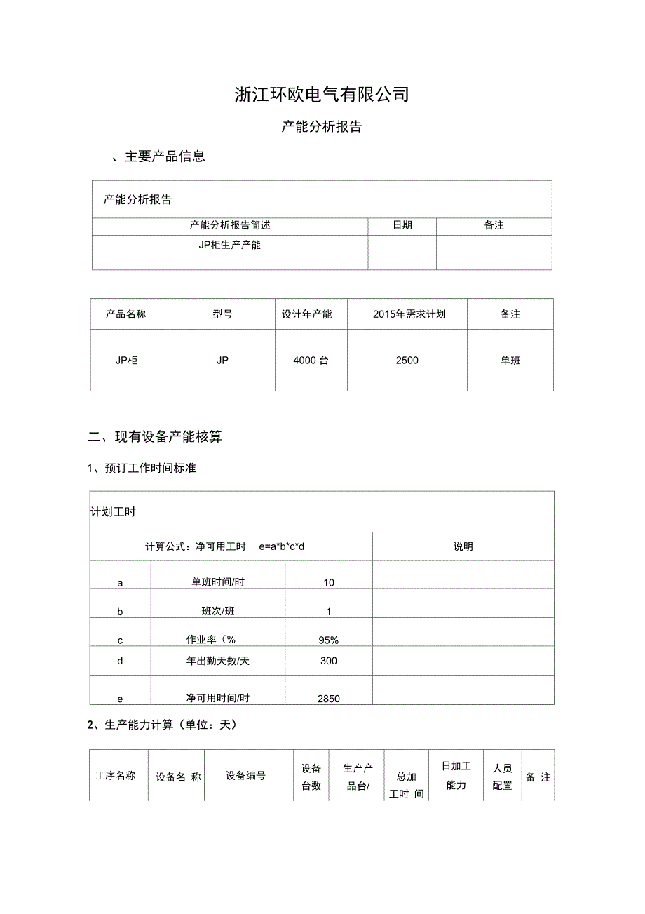公司产能分析报告.doc_第1页