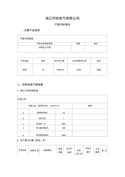 公司产能分析报告.doc