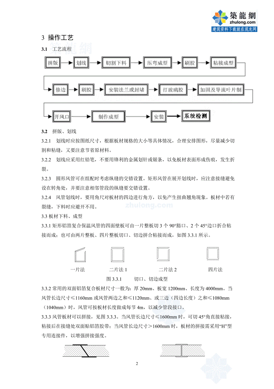 双面铝箔复合风管制作与安装施工工艺标准secret.doc_第2页