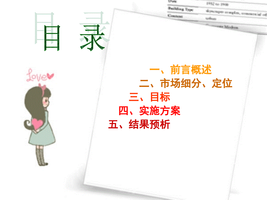 商品展销会策划书PPT课件.ppt_第2页