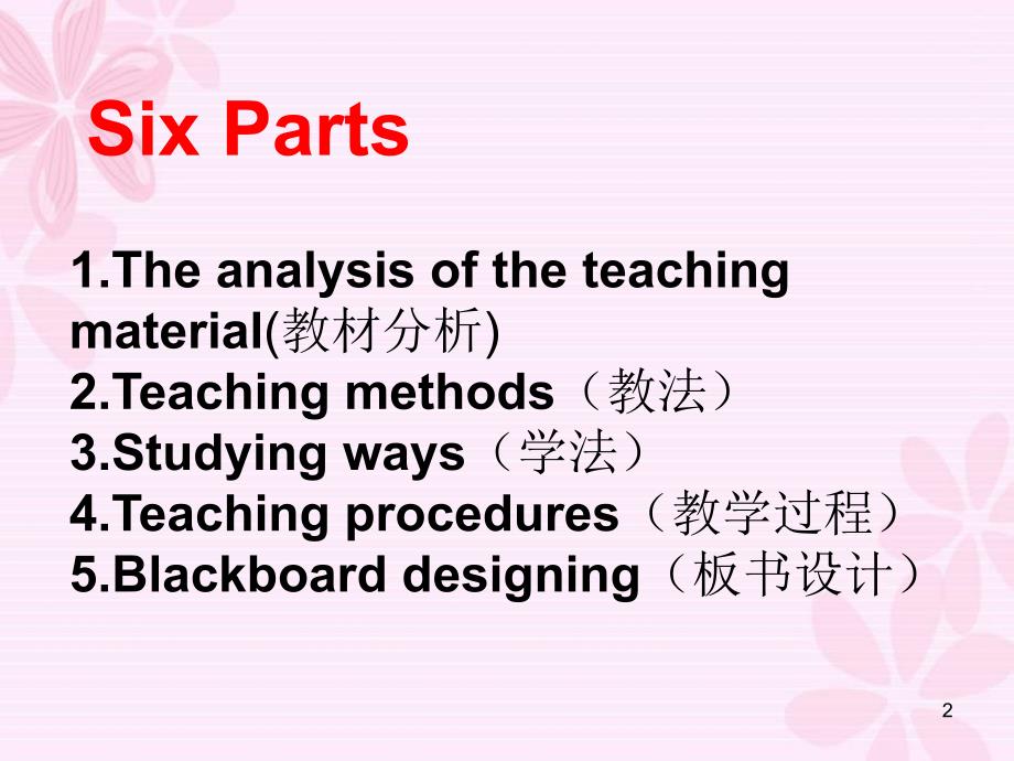 初中英语说课课件全英文.ppt_第2页