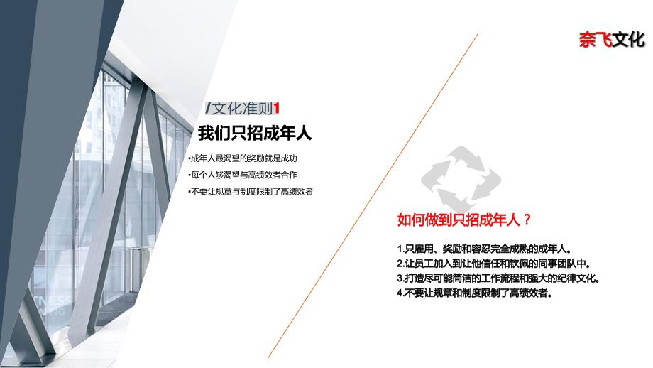 奈飞文化手册PPT课件.ppt_第2页