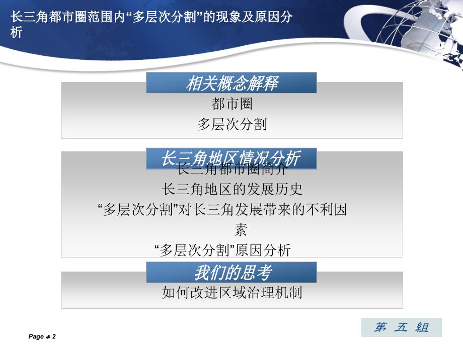 区域经济学演讲PPT课件.ppt_第2页
