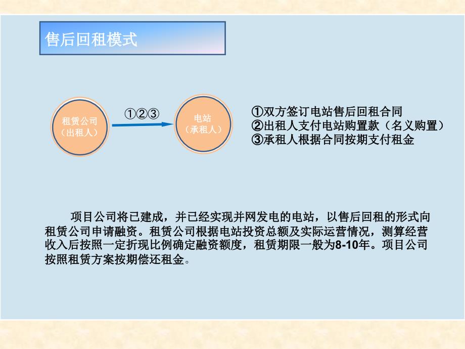光伏发电融资租赁的的这四种模式你都造么.ppt_第3页