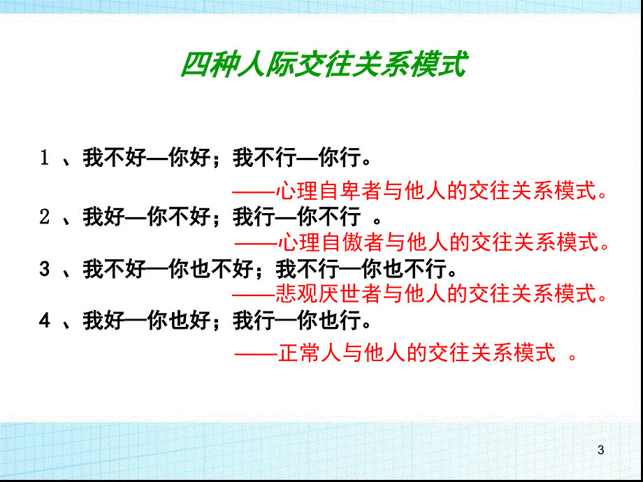中学生人际关系课堂PPT课件.ppt_第3页