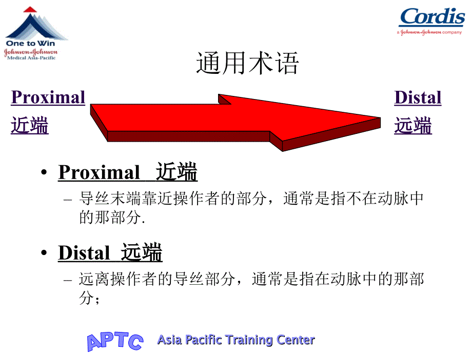 导丝中文介绍PPT课件.ppt_第2页