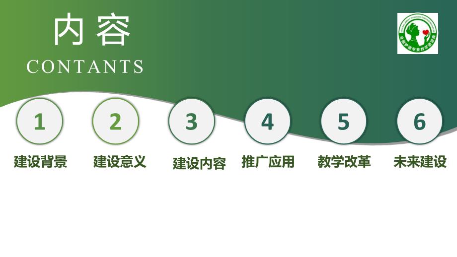 以资源库建设推动教学模式改革.ppt_第2页