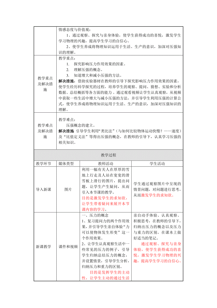 八年级物理压强教学设计.doc_第2页