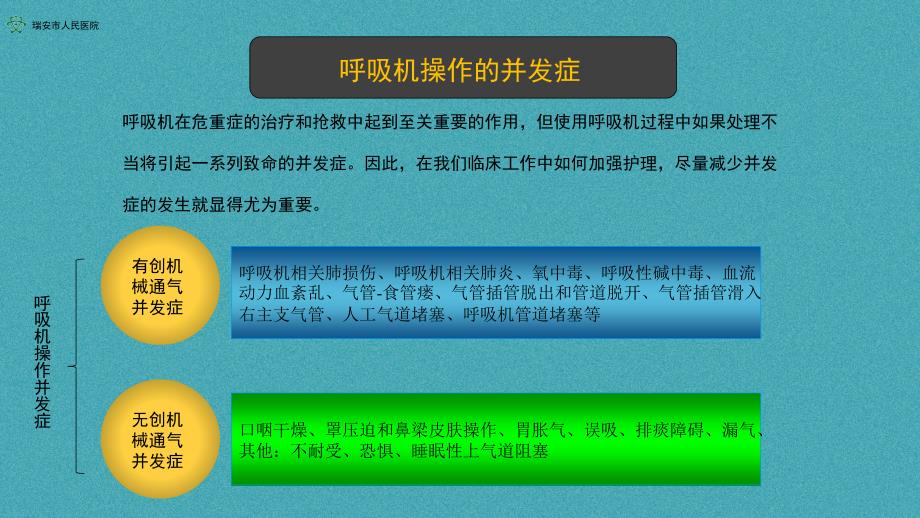 呼吸机操作的并发症和预防及处理.ppt_第2页