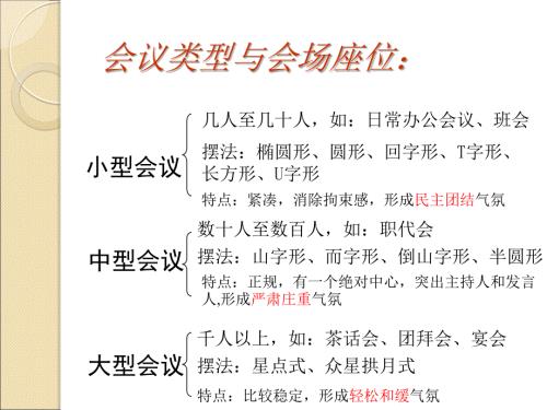 会议座次安排经典.ppt