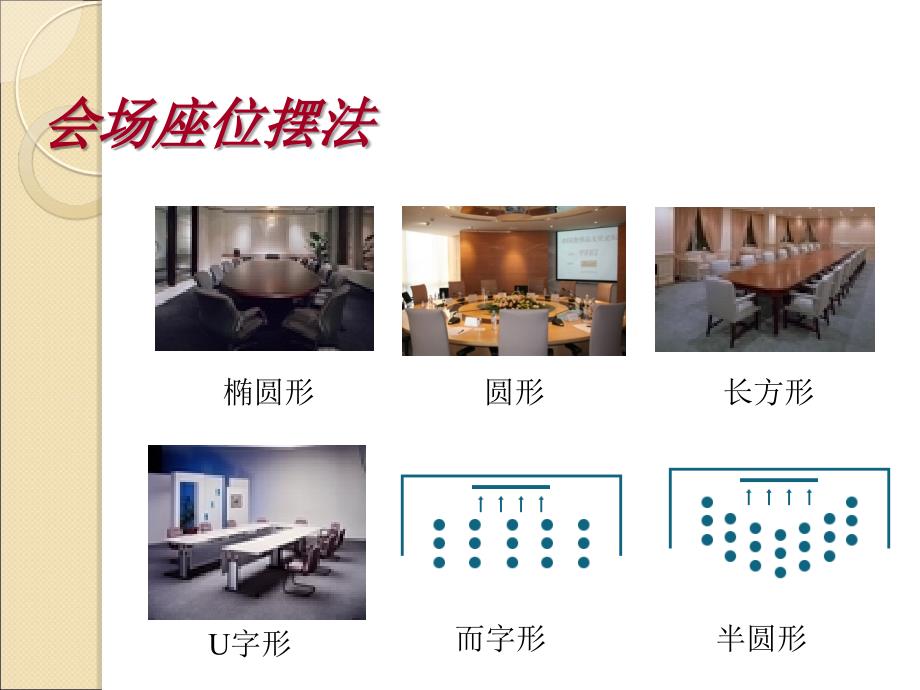 会议座次安排经典.ppt_第2页