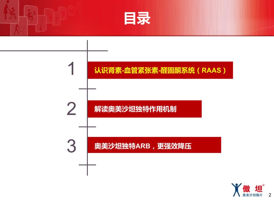 奥美沙坦独特机制独特ARB.ppt_第2页