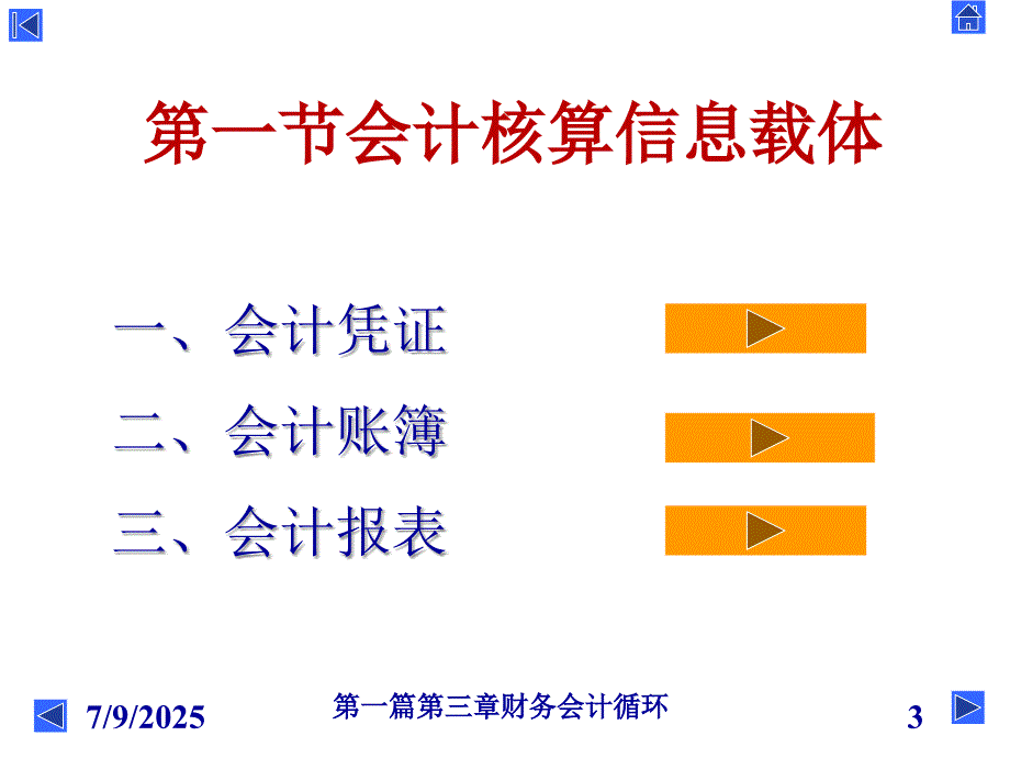 会计循环PPT课件.ppt_第3页