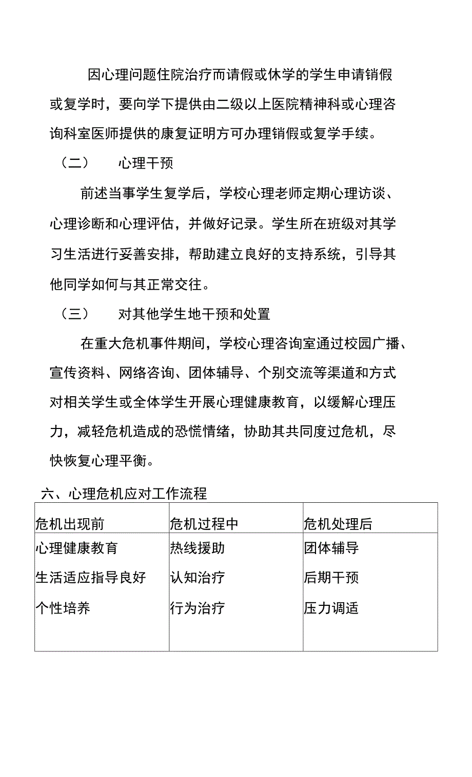 学校学生心理危机干预方案.docx_第3页