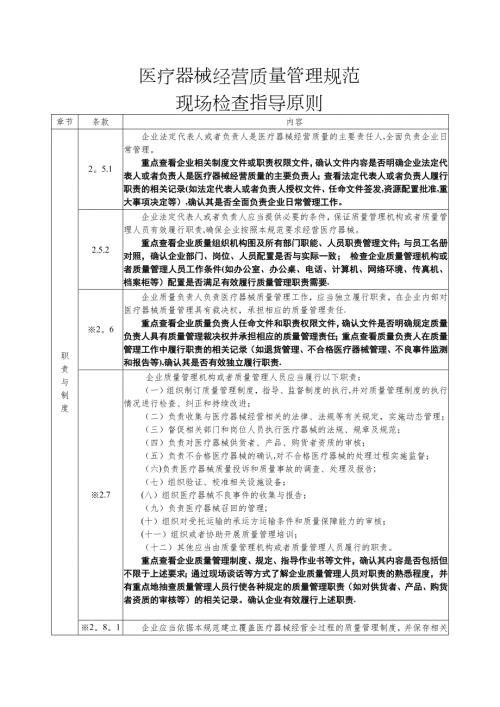 医疗器械经营质量管理规范现场检查指导原则.doc