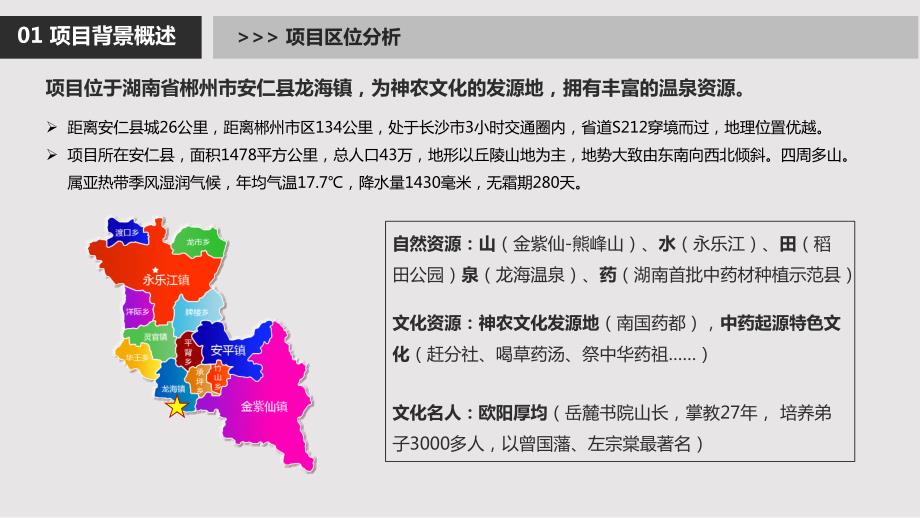 中药起源特色文化康养小镇策划方案PPT课件.pptx_第2页