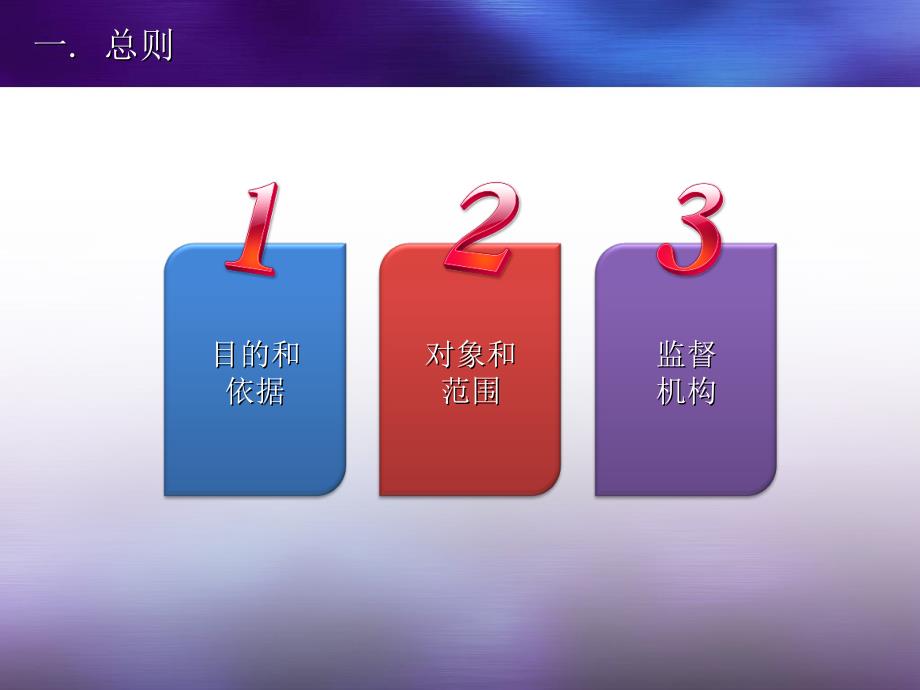 企业国有产权交易规则解读.ppt_第3页