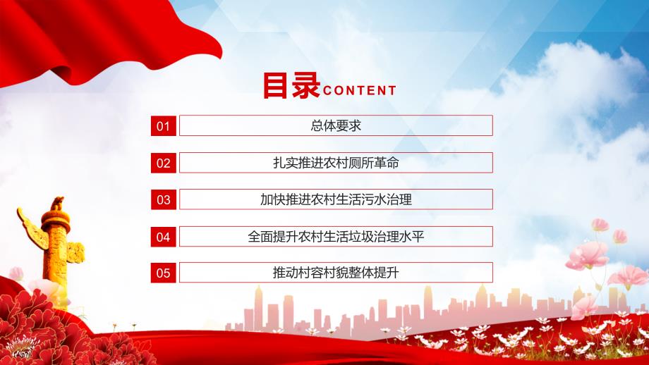 农村人居环境整治提升五年行动方案20212025年PPT学习课件资料.pptx_第3页