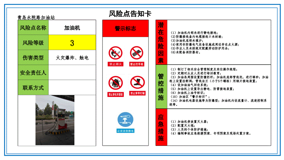 全套加油站风险点告知卡.ppt_第2页