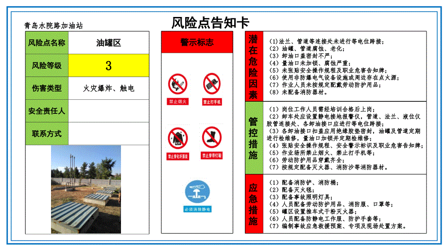 全套加油站风险点告知卡.ppt_第3页