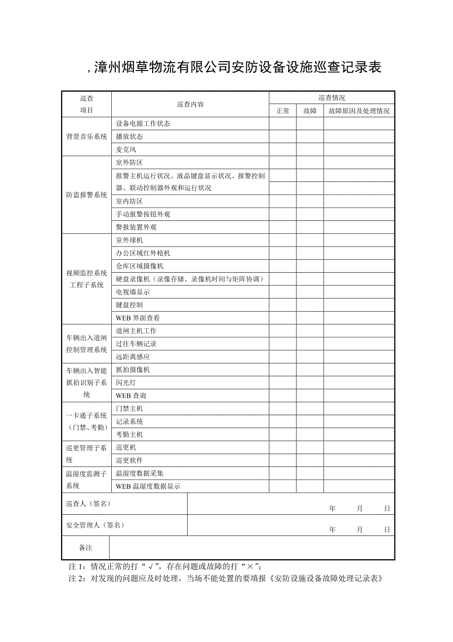 安防设施设备巡查记录表巡检.doc_第1页