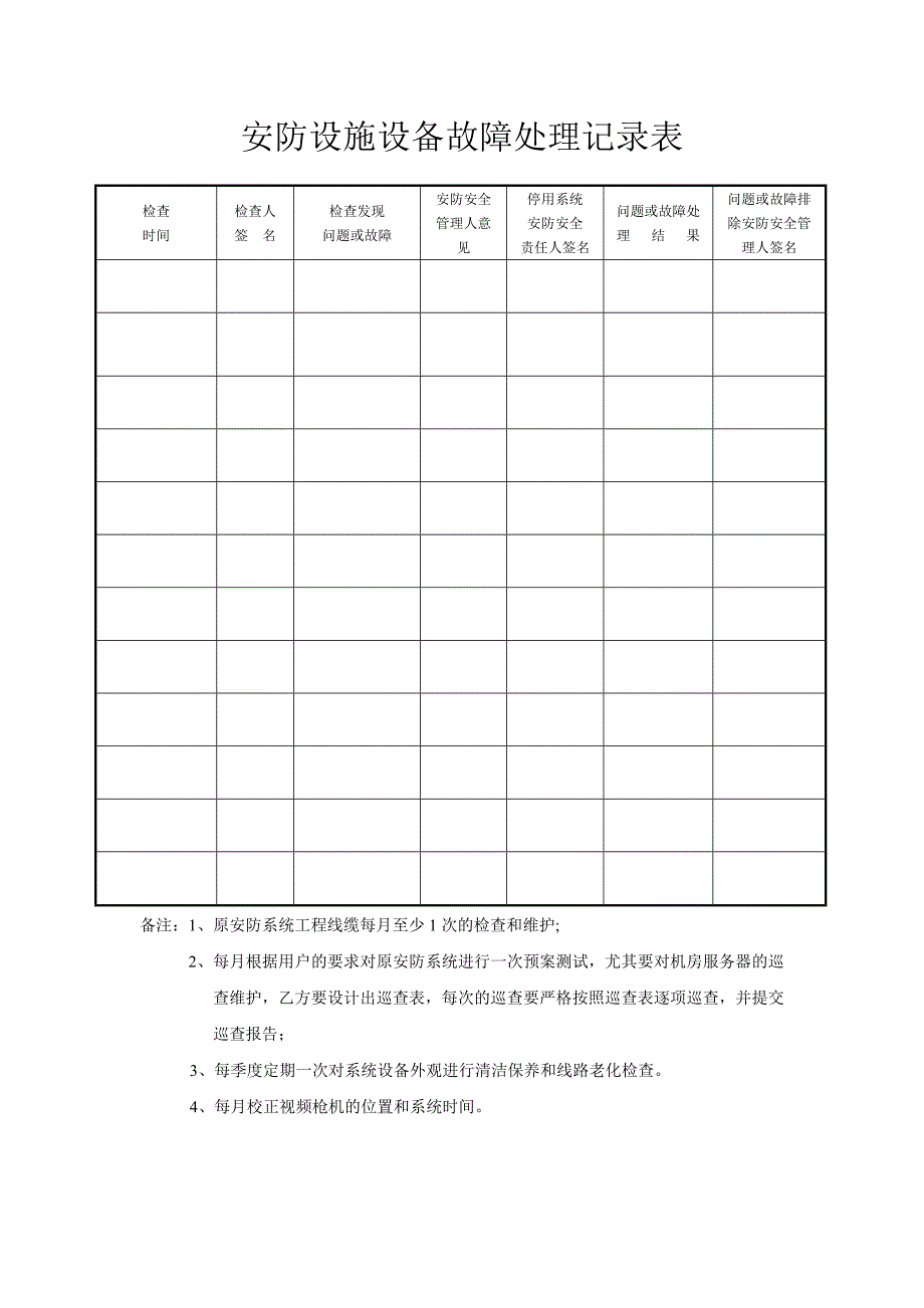 安防设施设备巡查记录表巡检.doc_第2页
