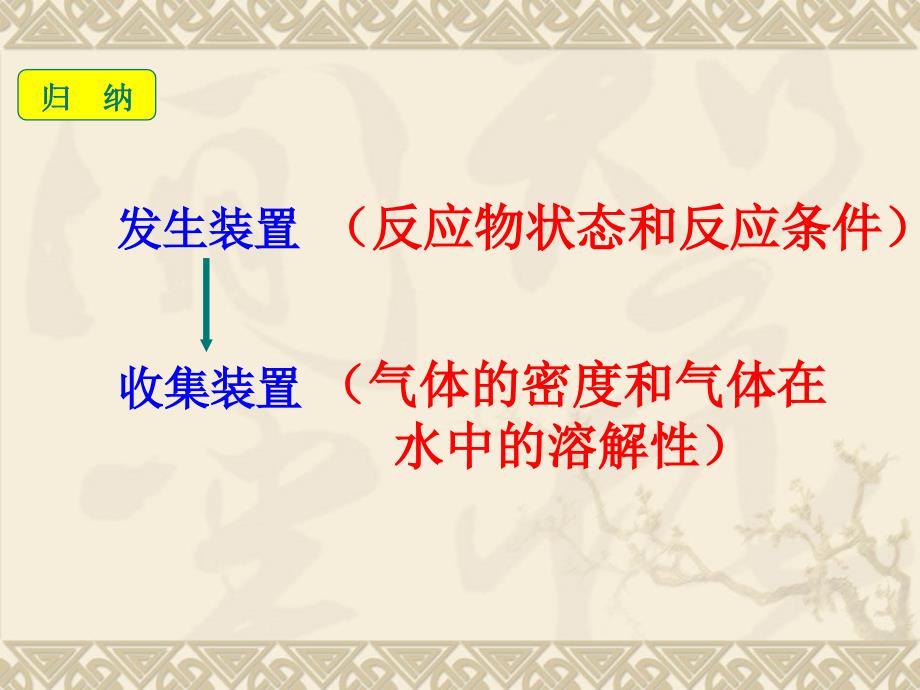 九年级化学制取气体系列装置连接.ppt_第3页