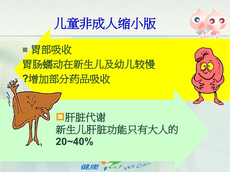 儿童用药安全讲座PPT课件.ppt_第2页