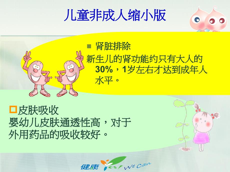 儿童用药安全讲座PPT课件.ppt_第3页