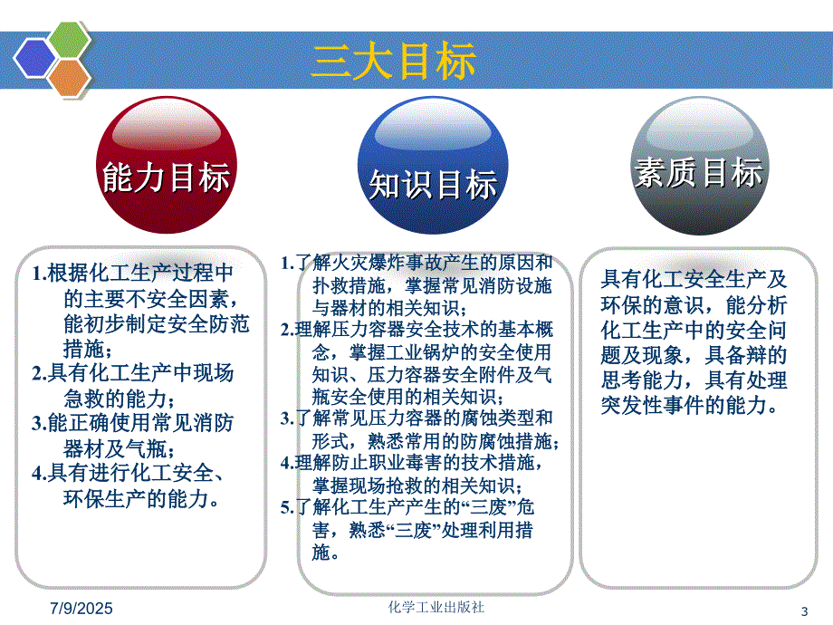 化工安全与环保PPT课件.ppt_第3页