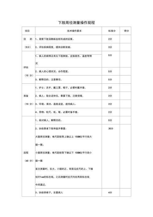 下肢周径测量操作规程.doc