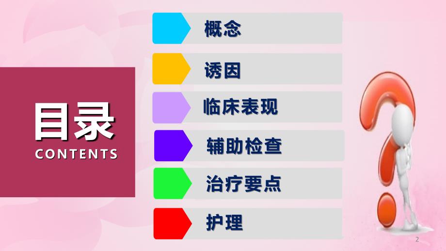 优质课件慢阻肺病人的护理小讲课.ppt_第2页