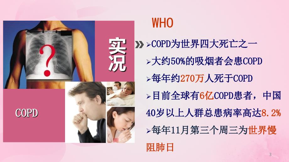 优质课件慢阻肺病人的护理小讲课.ppt_第3页
