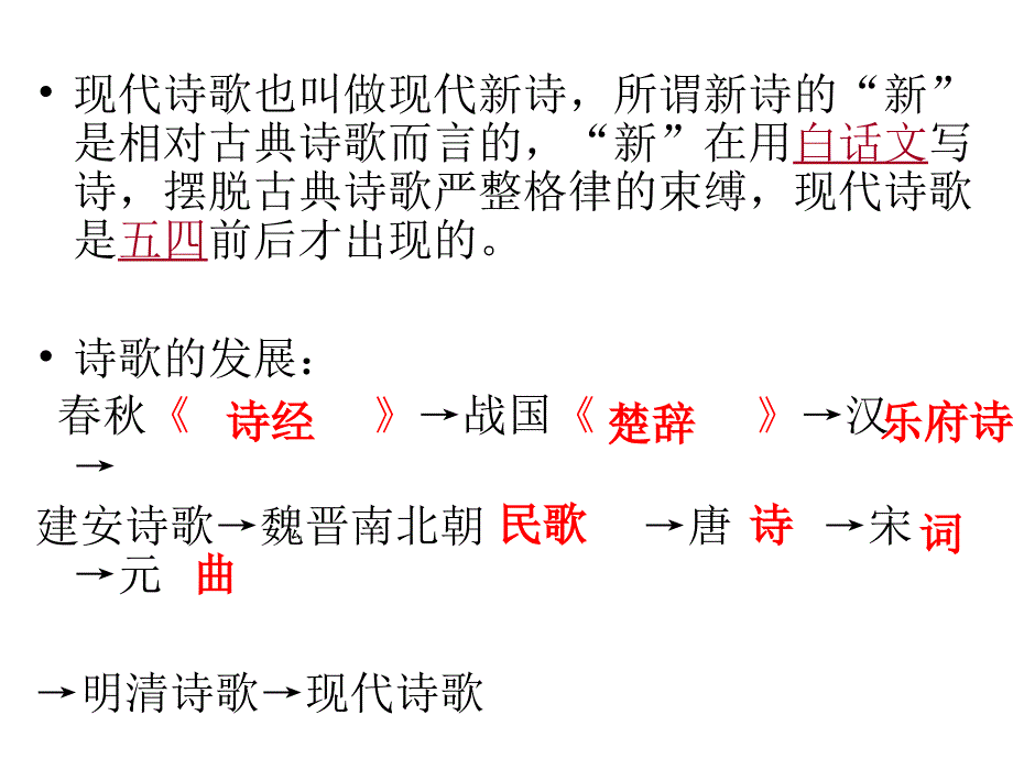 中国现代诗歌发展史采用.ppt_第2页