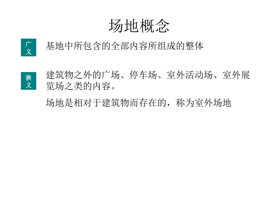 场地设计原理.ppt_第1页