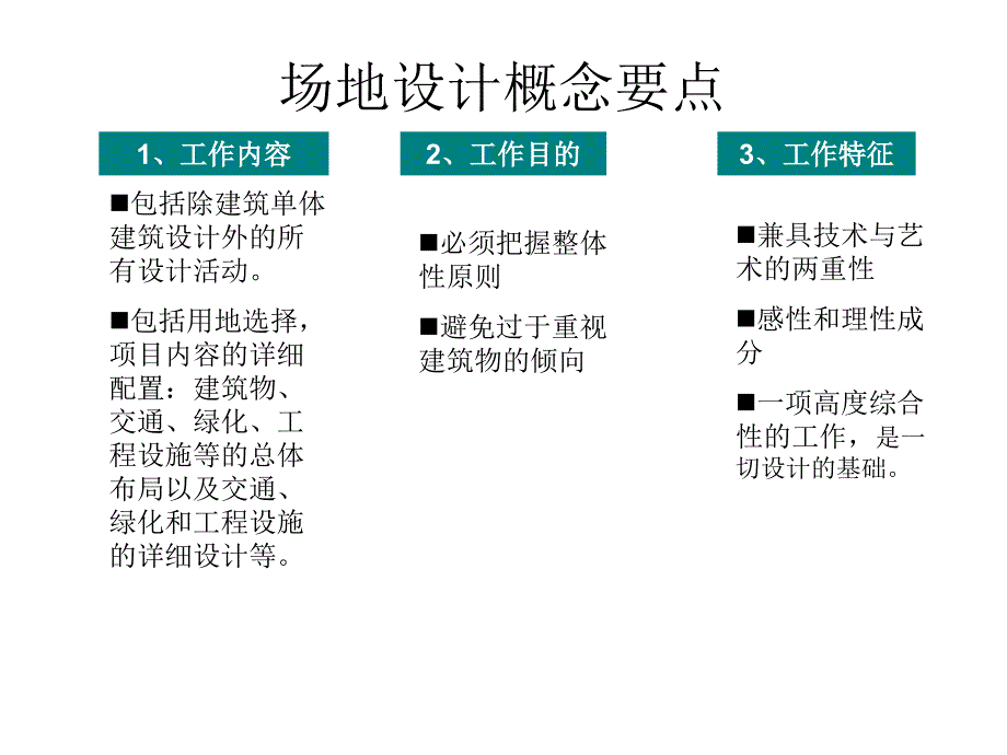场地设计原理.ppt_第3页