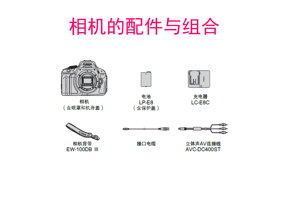 佳能CanonEOS600D说明书完整版.ppt_第2页