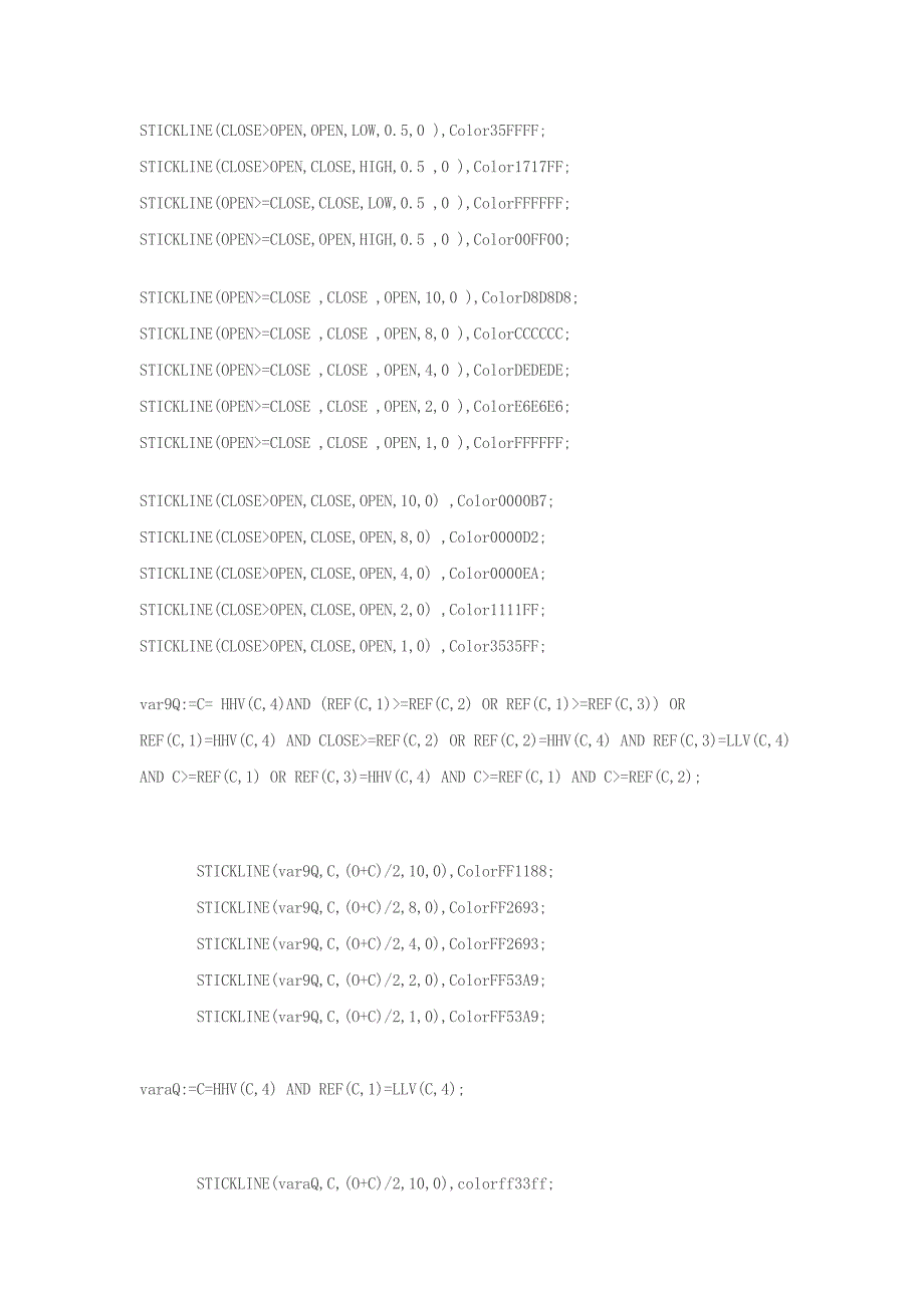 同花顺操作指标选股公式同花顺指标K线应用.doc_第2页