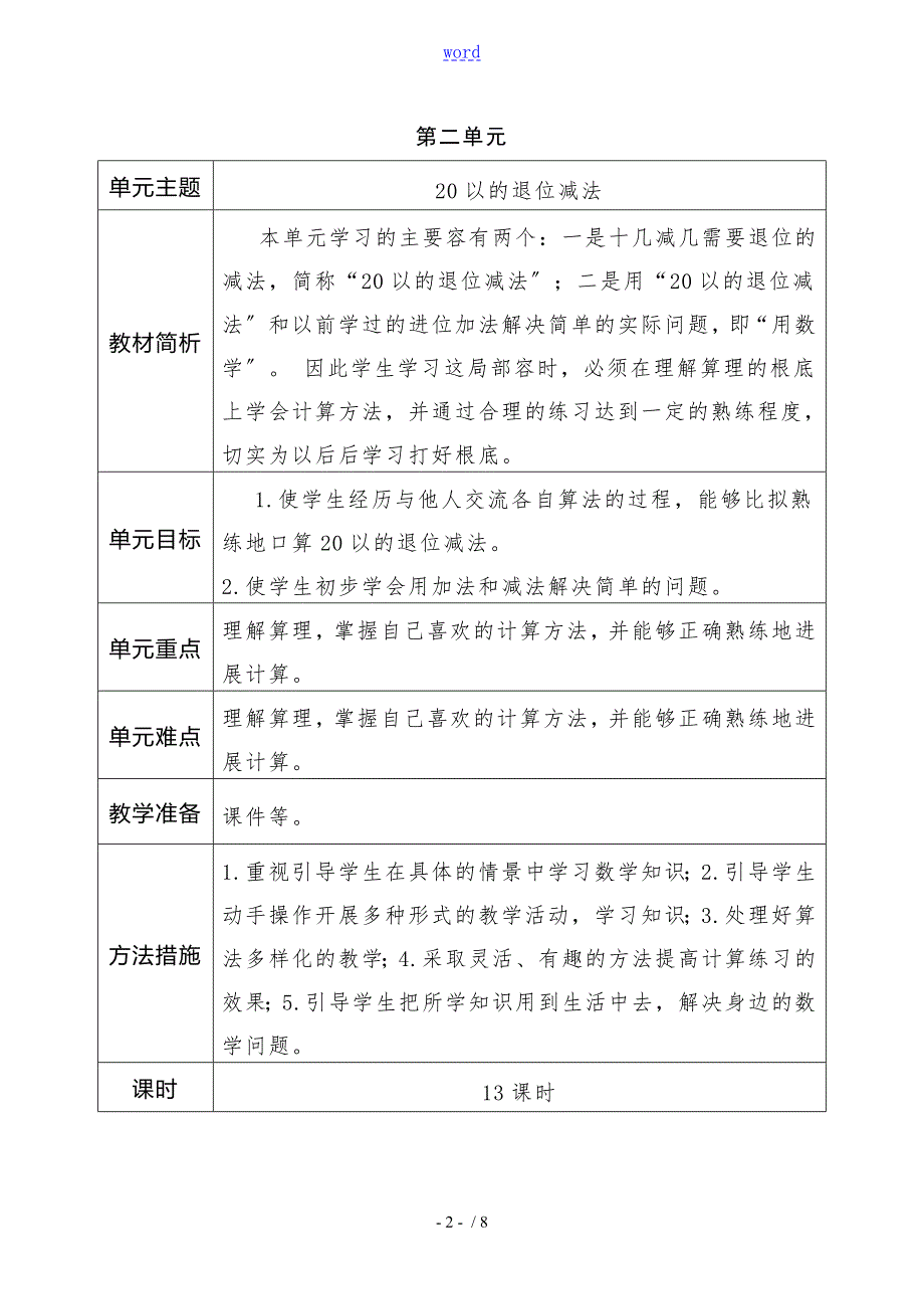人教版数学一年级下册单元教学计划清单.doc_第2页