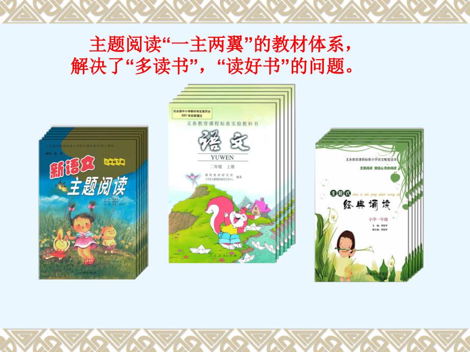 主题阅读专题培训之二主题阅读.ppt_第3页