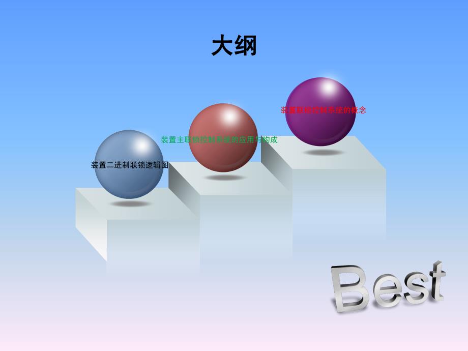 化工装置联锁控制系统课件.pptx_第3页
